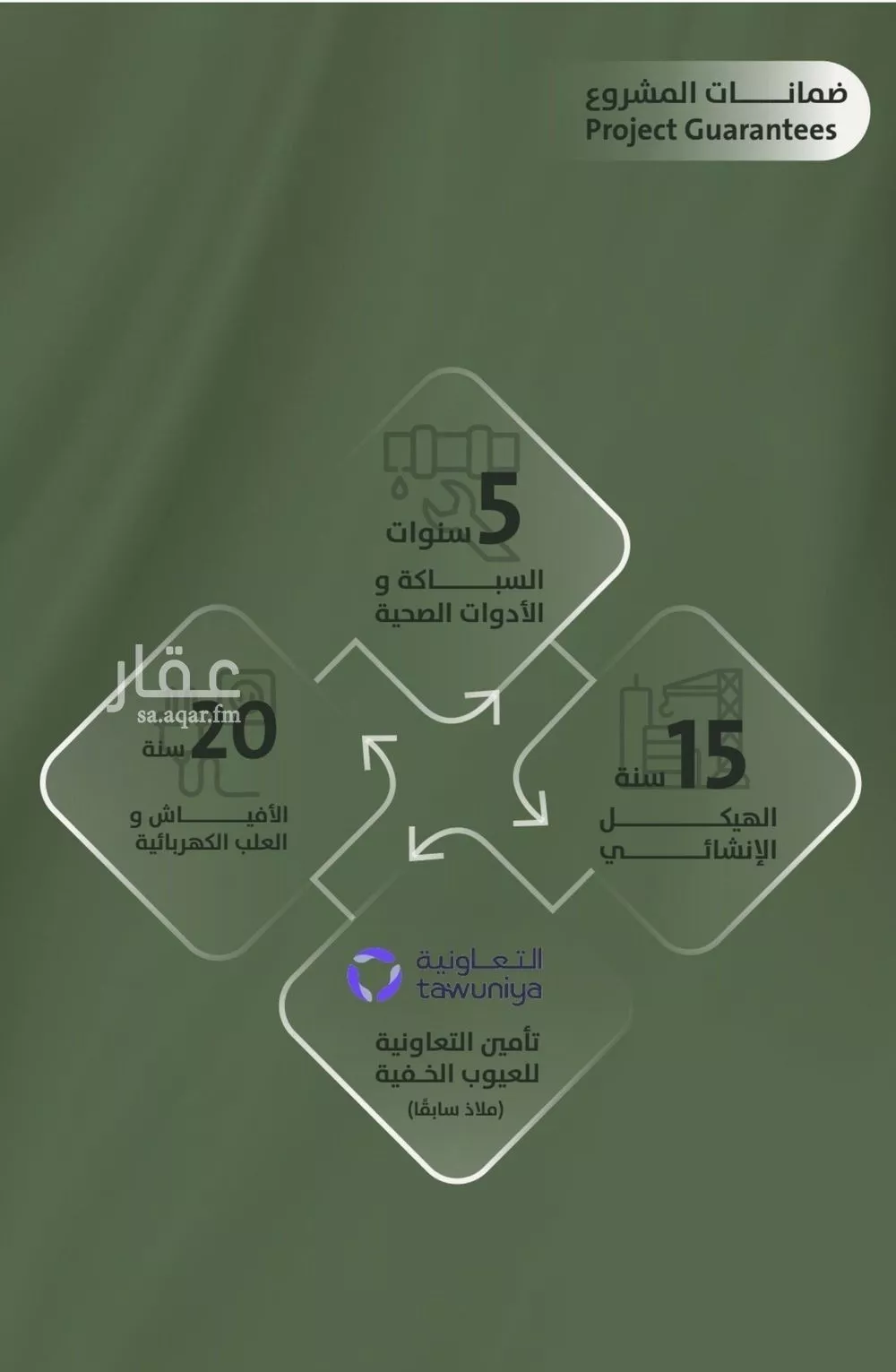 شقة 3 غرف في السلامة 4