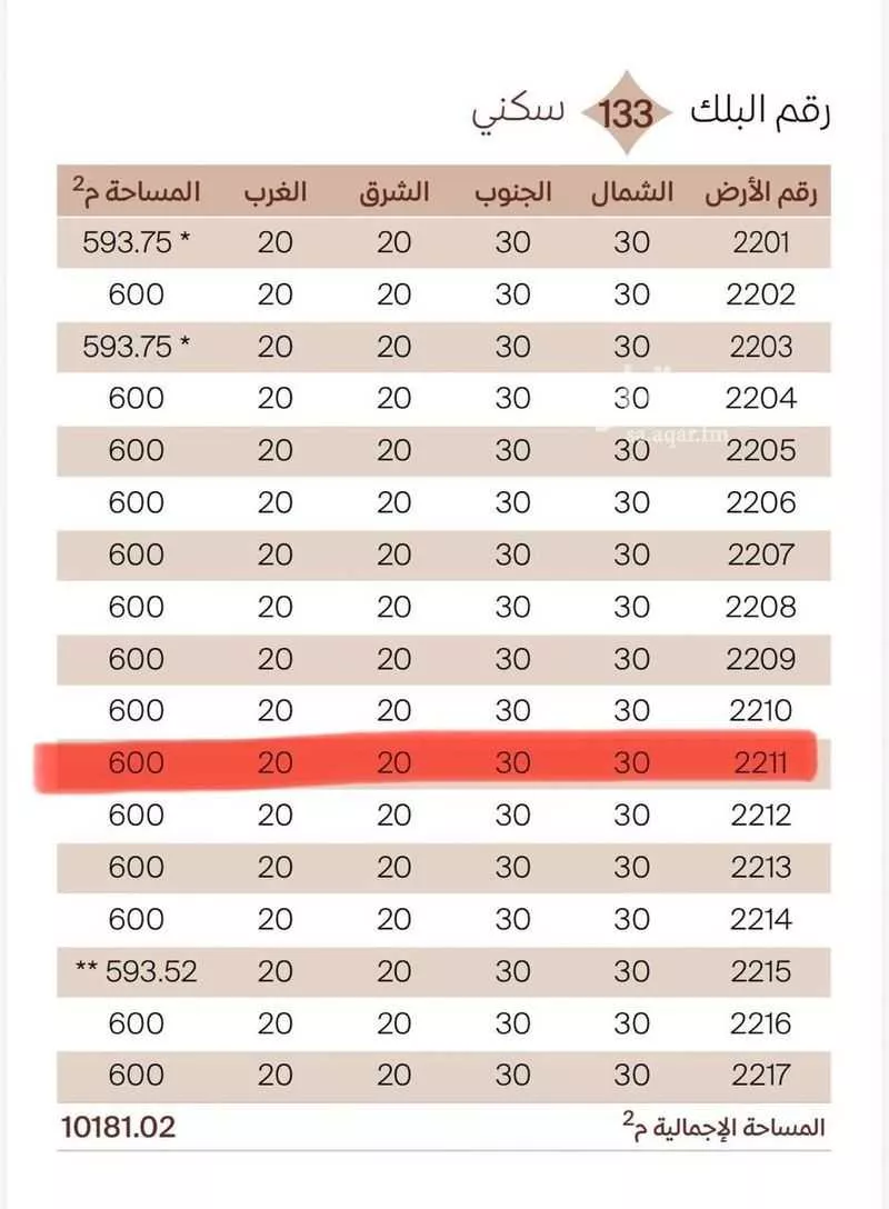 أرض 599 م² في المطار 3