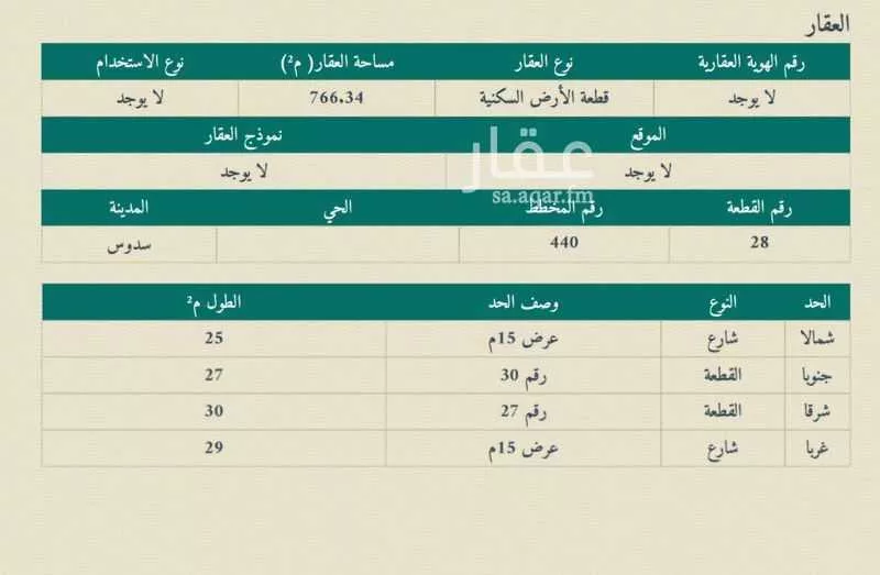 766 sqm land in Banban 3