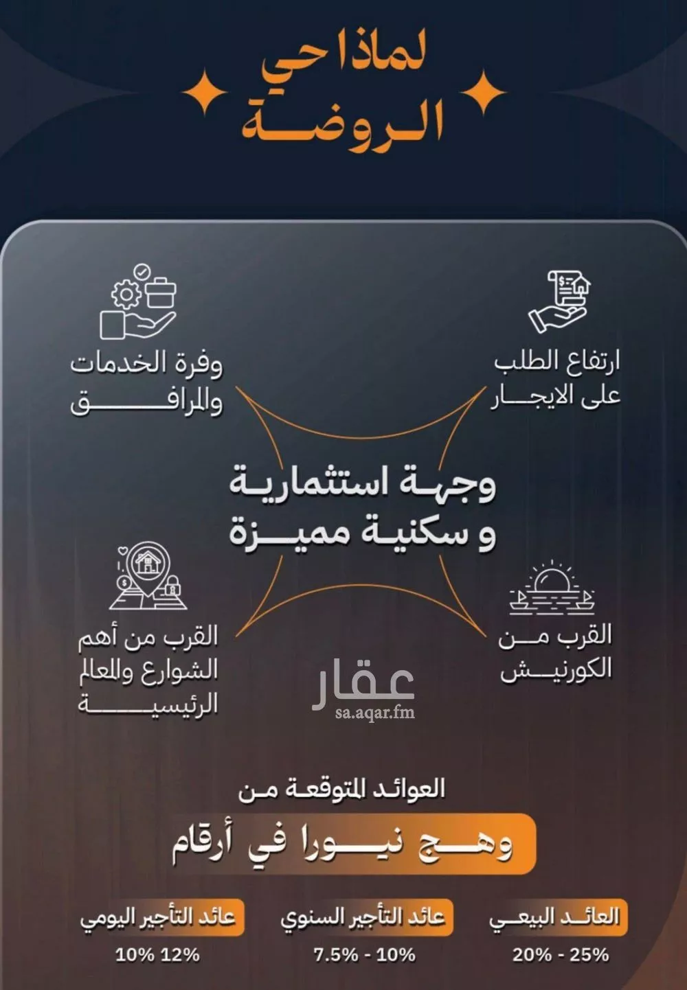 شقة 1 غرف في الروضة 5