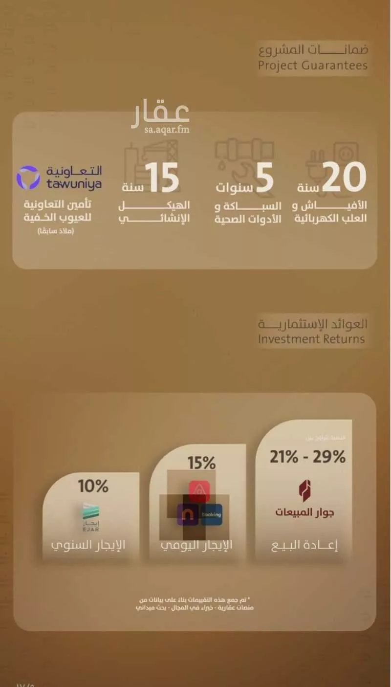 شقة 3 غرف في الفيصلية 2