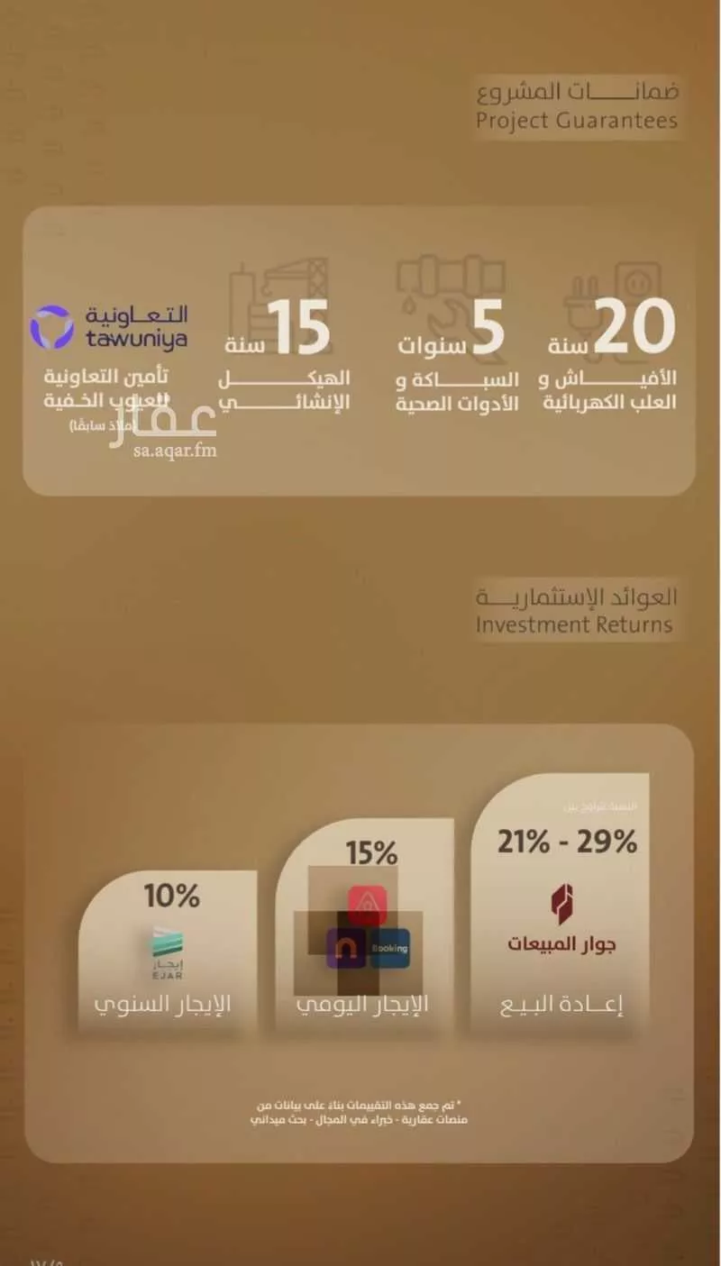 شقة 3 غرف في الفيصلية 5