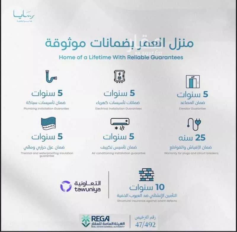 3 bedroom apartment in Abhur South 7