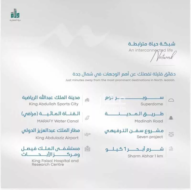 شقة 2 غرف في أبحر الجنوبية 7