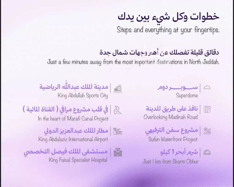 شقة 3 غرف في أبحر الجنوبية 2