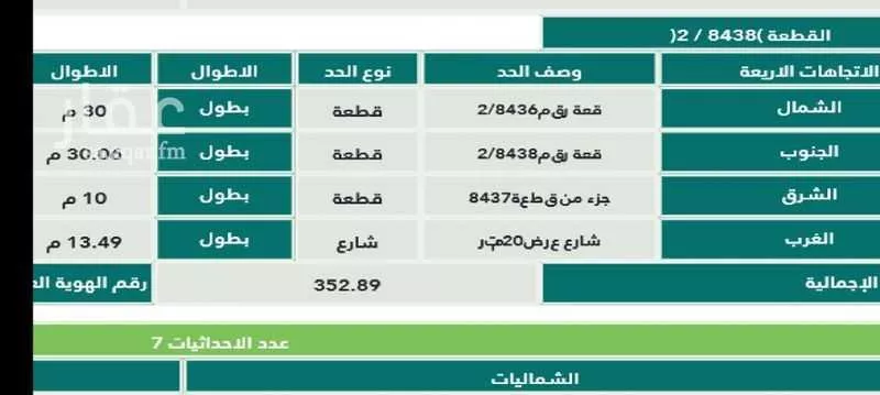 أرض 705 م² في المهدية 3