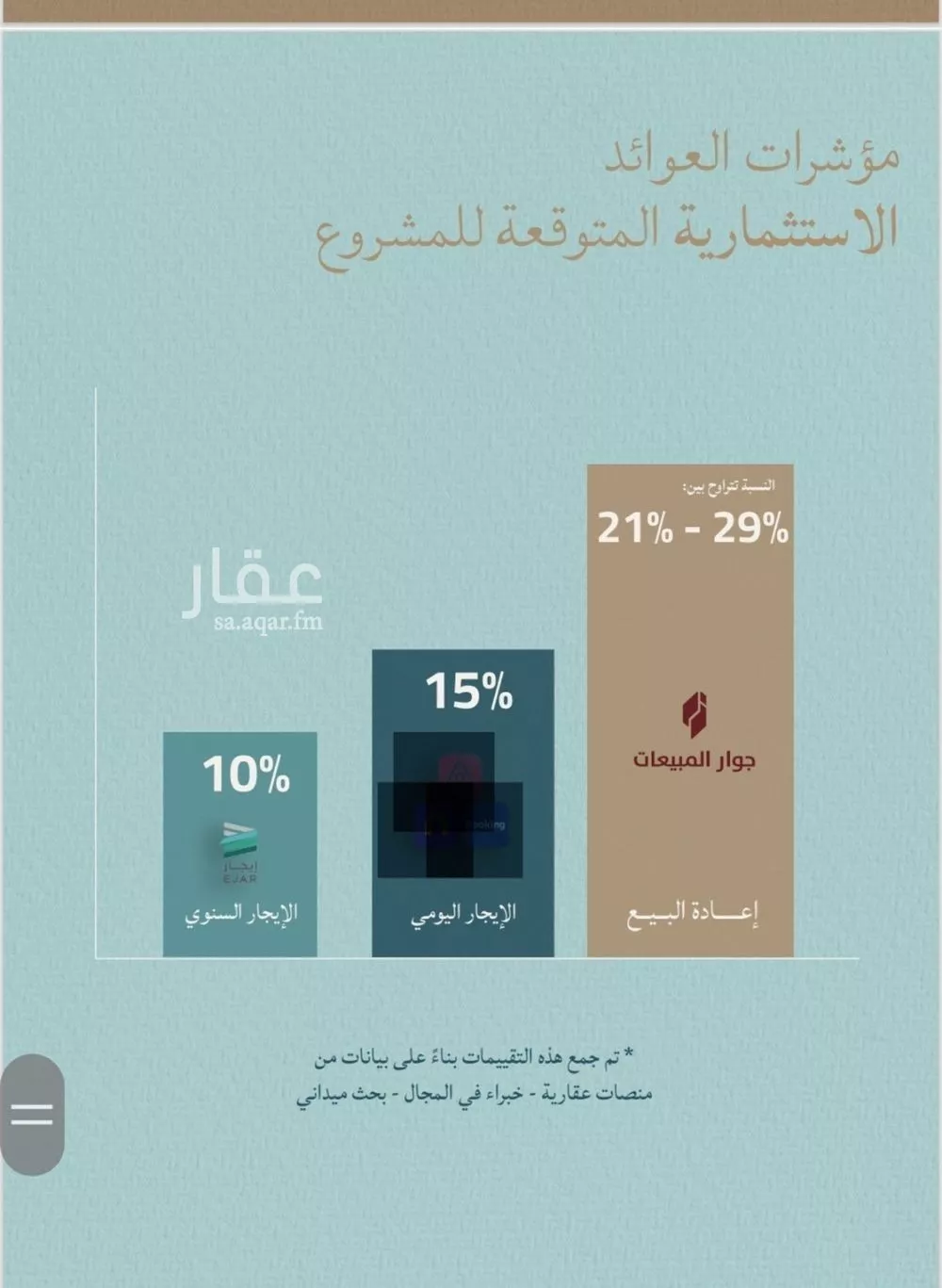 شقة 2 غرف في الياقوت 8