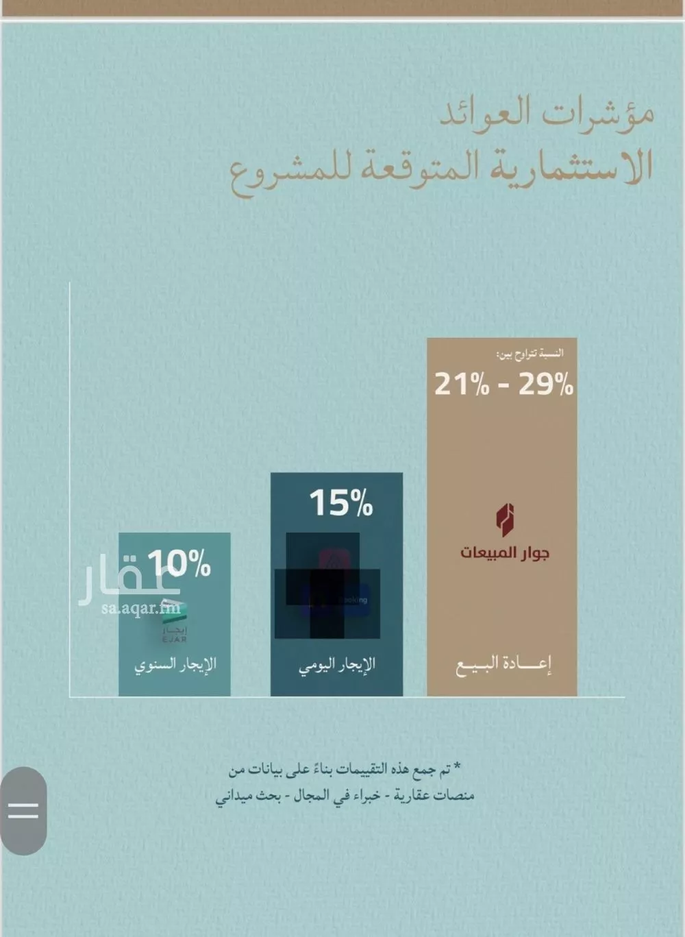 شقة 4 غرف في الياقوت 15