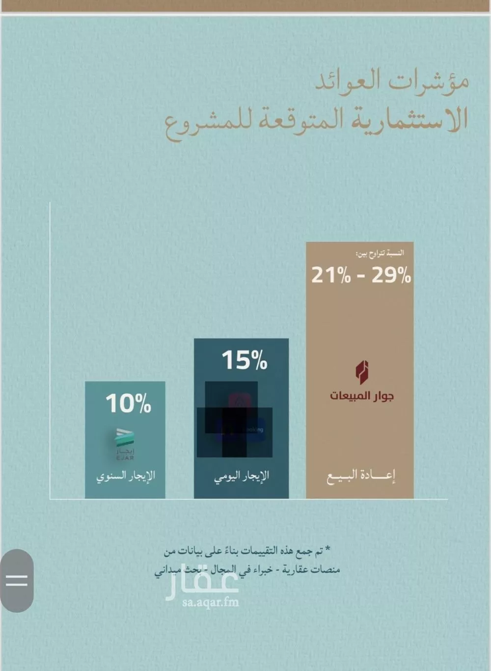 شقة 4 غرف في الياقوت 4