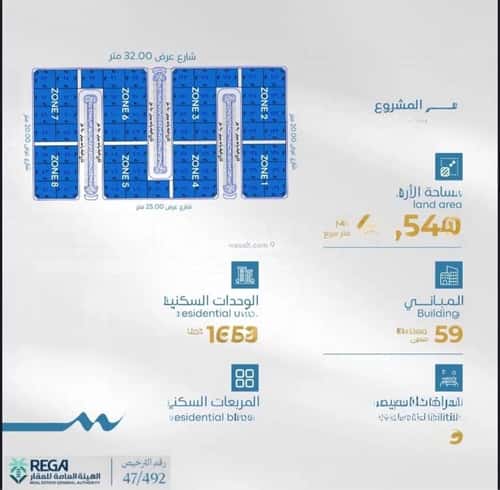 شقة 2 غرف في أبحر الجنوبية 4