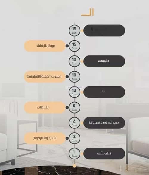 شقة 3 غرف في الزهراء 4