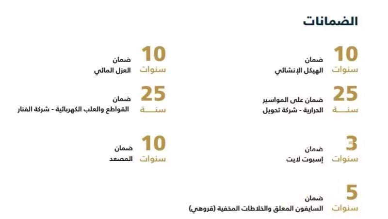 شقة 3 غرف في الياسمين 4