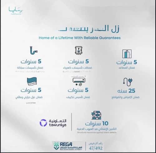 شقة 3 غرف في أبحر الجنوبية 4