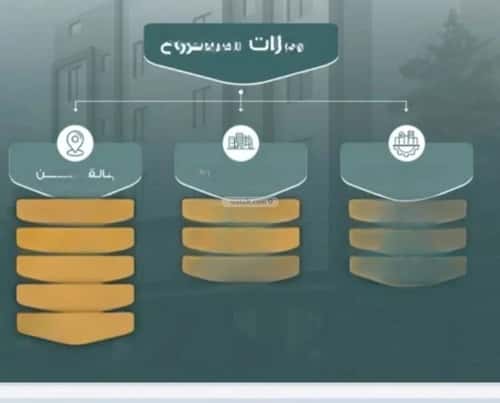 شقة 4 غرف في النزهة 3