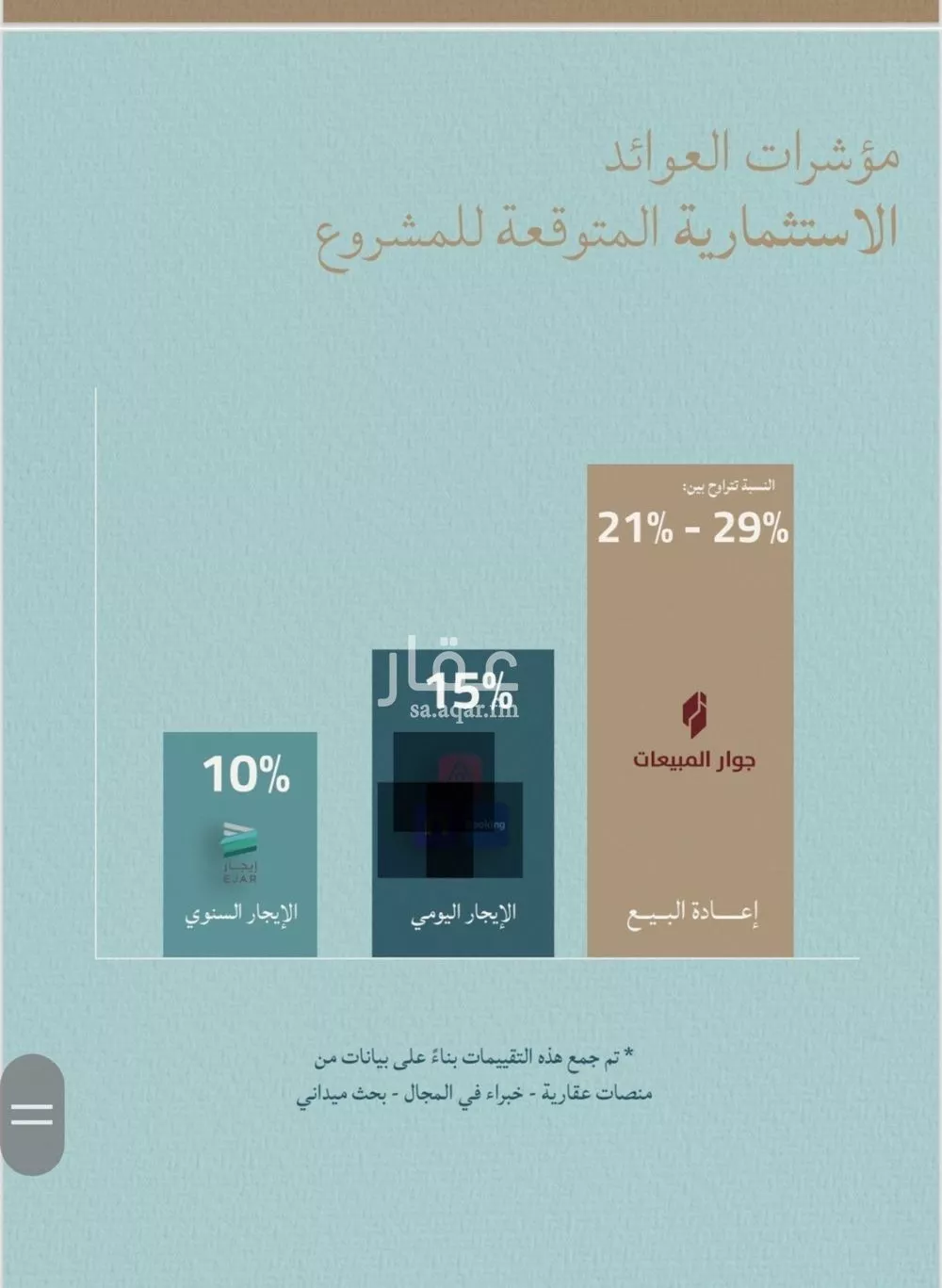 شقة 3 غرف في الياقوت 6