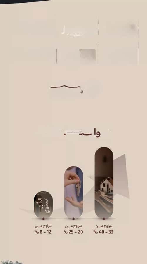 شقة 2 غرف في النهضة 3