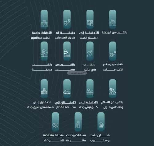 شقة 4 غرف في الورود 5