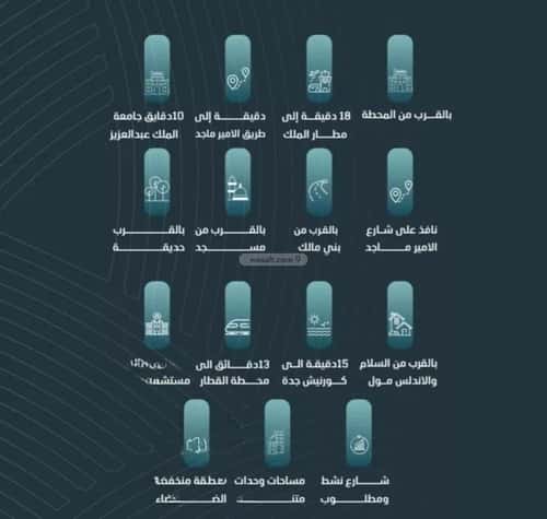 3 bedroom apartment in Al Wurud 2