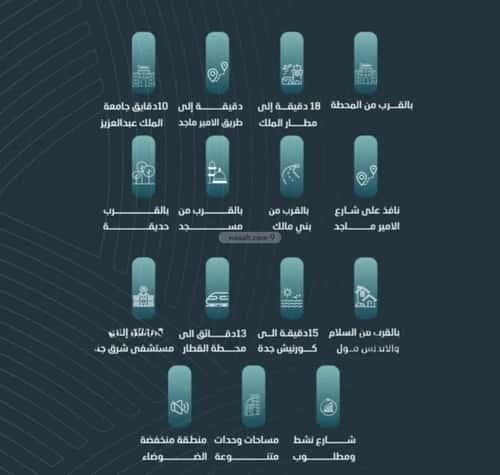 شقة 5 غرف في الورود 3