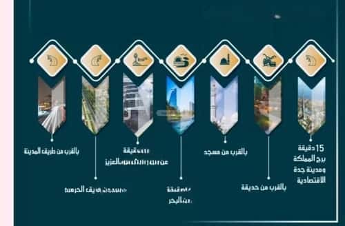 2 bedroom apartment in As Sawari 4