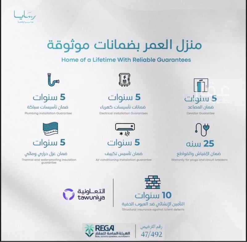 شقة 2 غرف في أبحر الجنوبية 2