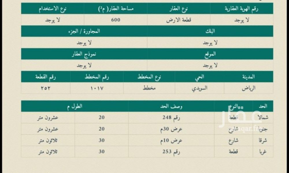 عقار  في السويدي، الرياض 3