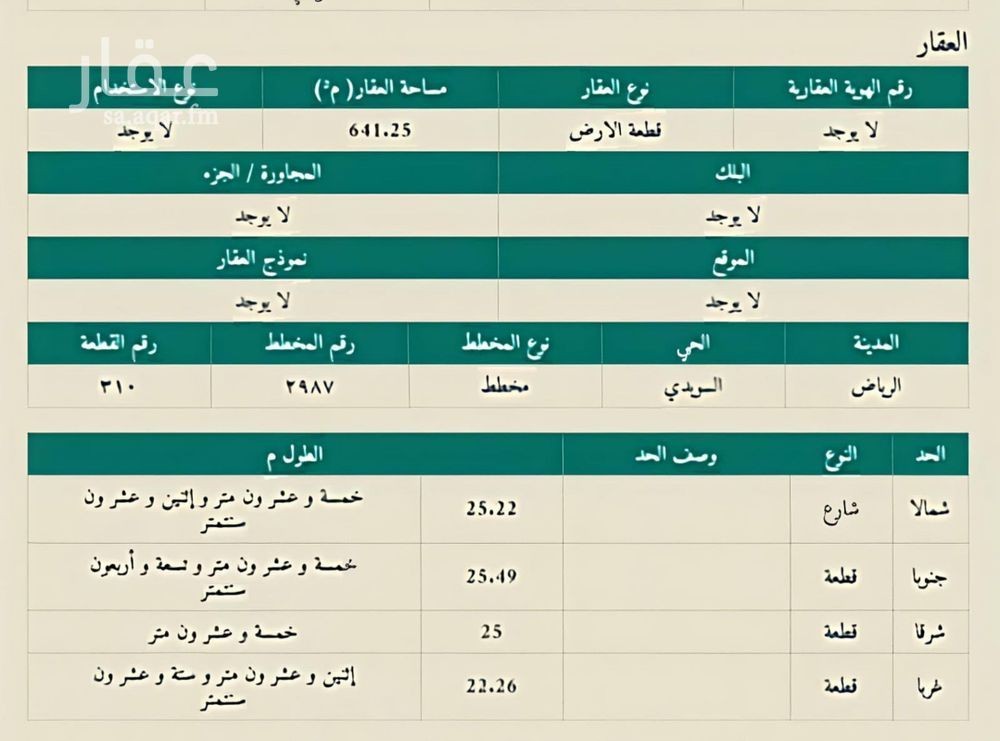 عقار  في السويدي، الرياض 2