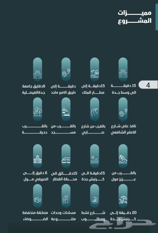 3 bedroom apartment in Al Faisaliyyah 2