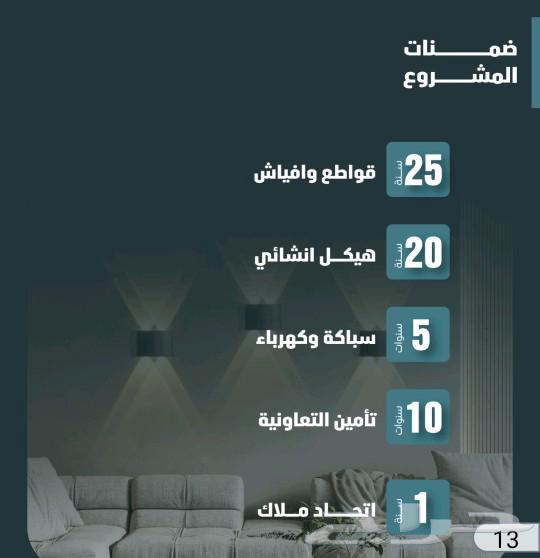 3 bedroom apartment in Al Faisaliyyah 4