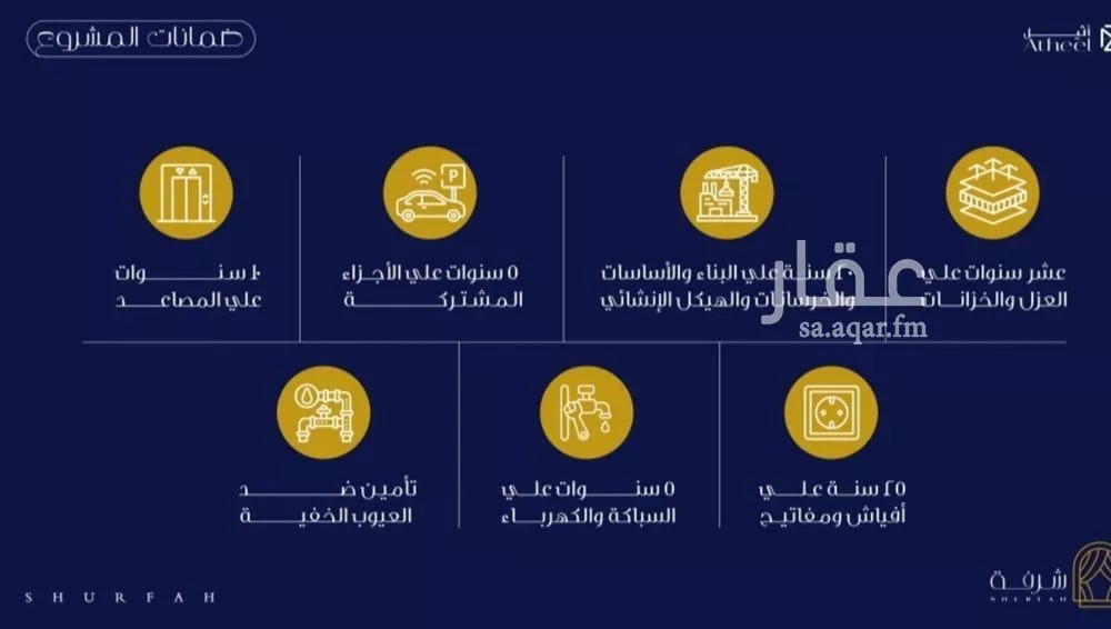 شقة 3 غرف في الفيحاء 6