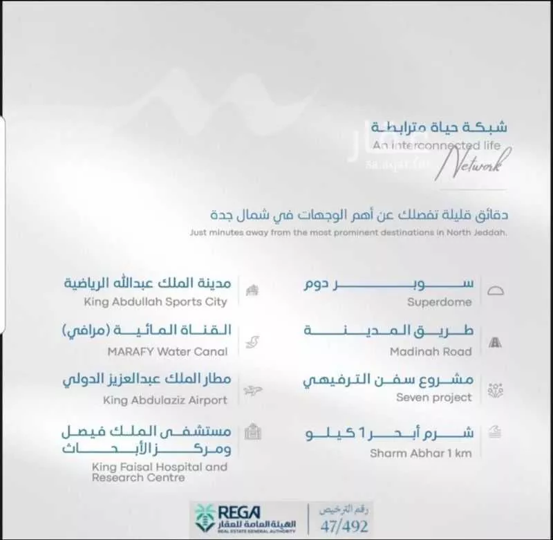 شقة 2 غرف في أبحر الجنوبية 2