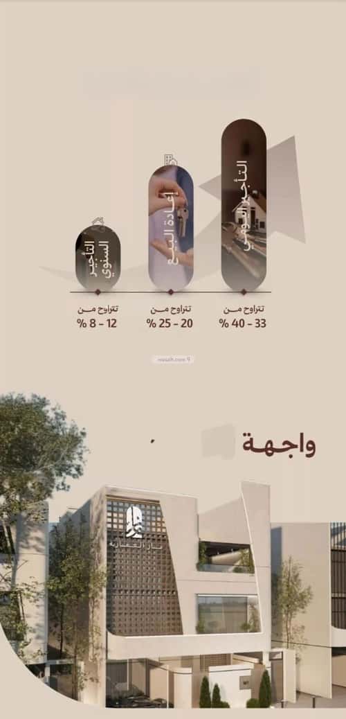 2 bedroom apartment in Al Nahda 5