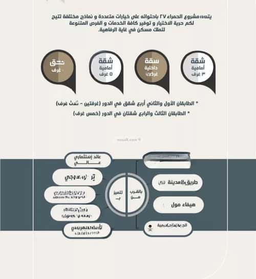 3 bedroom apartment in Al Sharafiyah 3