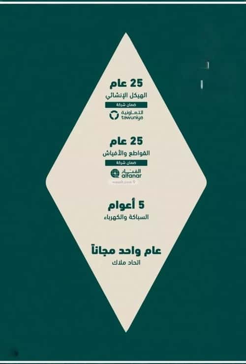 شقة 2 غرف في السلامة 2