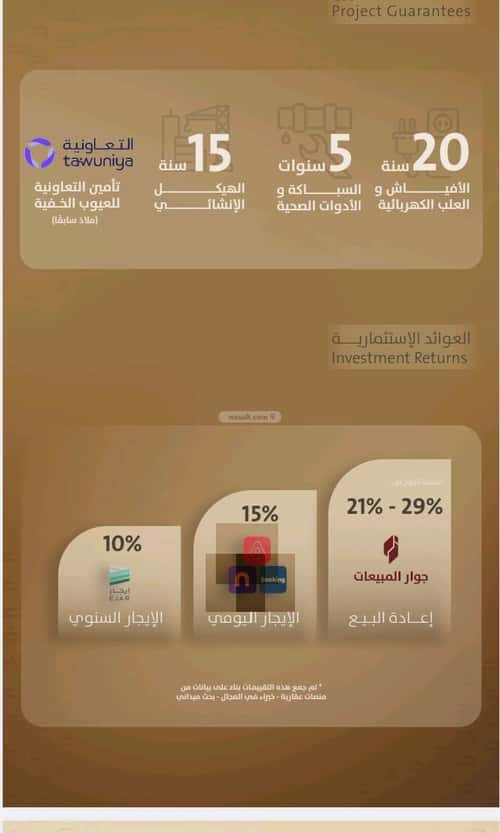 3 bedroom apartment in Al Yaqout 2