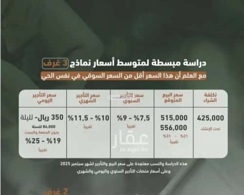 شقة 3 غرف في الشرفية 2