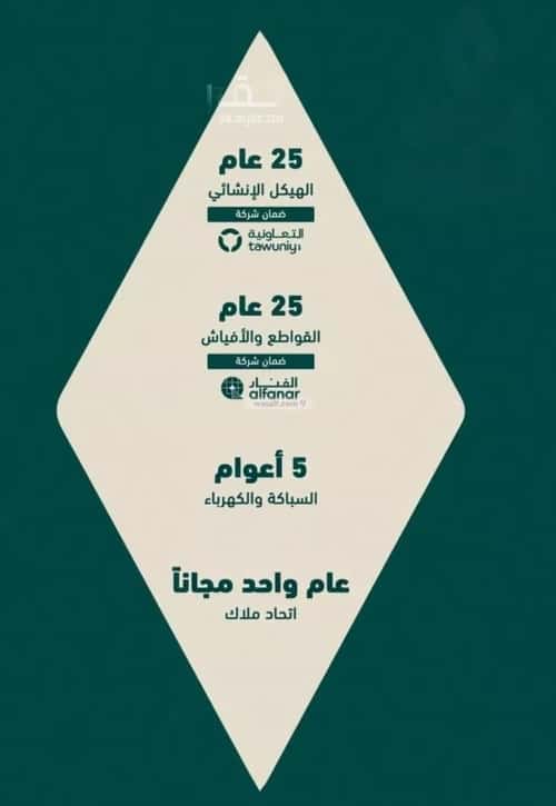 شقة 2 غرف في السلامة 2