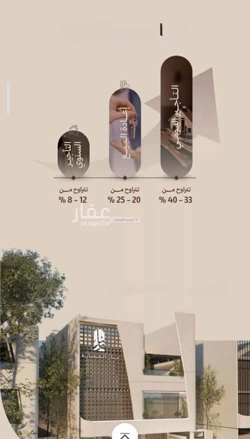 شقة 2 غرف في النهضة 4