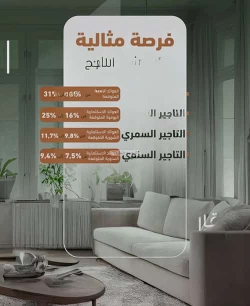 شقة 3 غرف في الشرفية 4