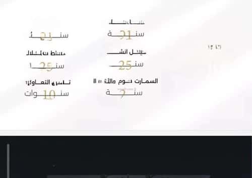 شقة 3 غرف في السلامة 4