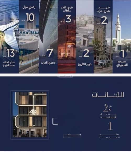 شقة 2 غرف في النعيم 3