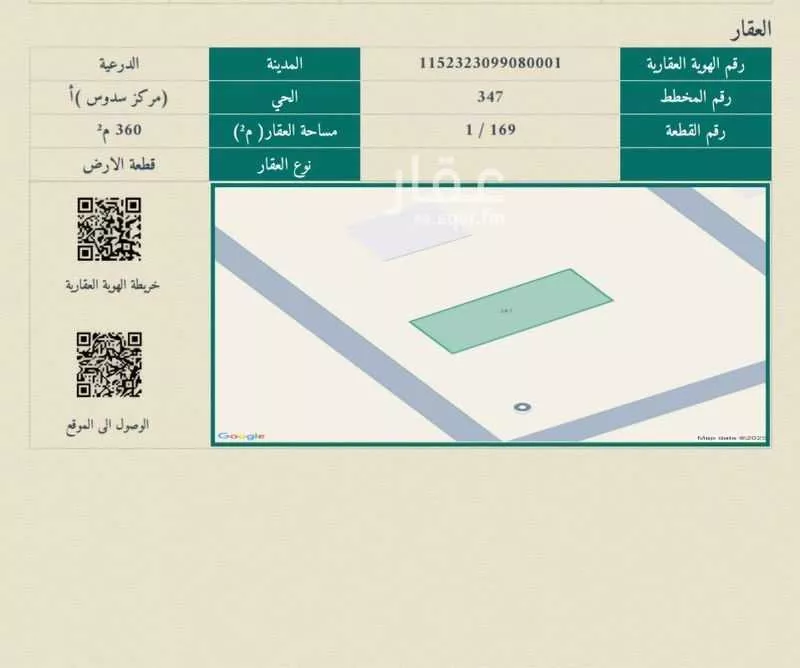 360 sqm land in Banban 6