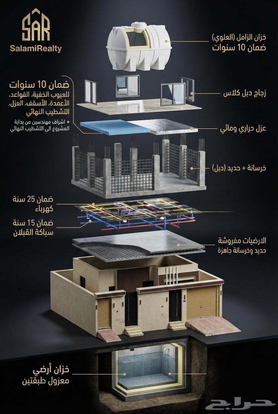 شقة 3 غرف في طيبة 3