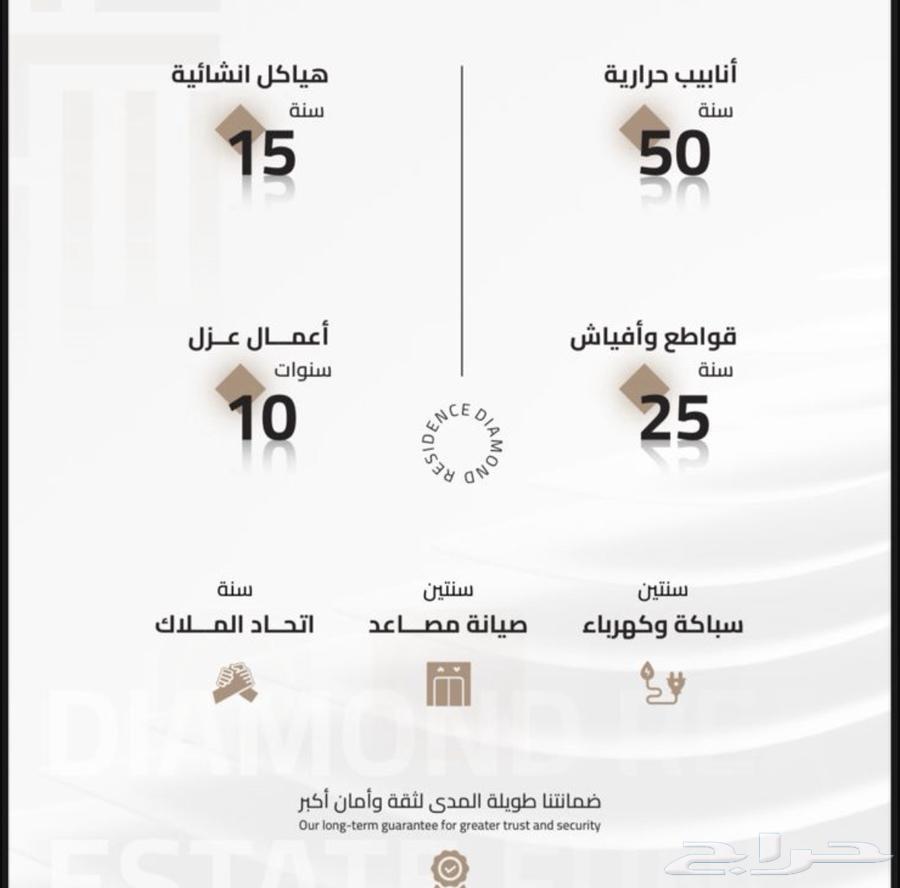 2 bedroom apartment in Al Naseem 2