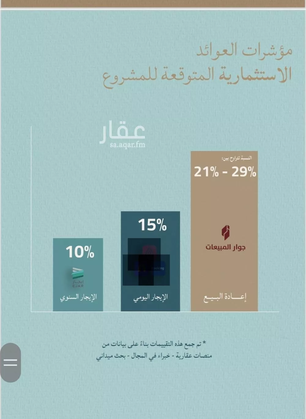 شقة 5 غرف في الياقوت 6