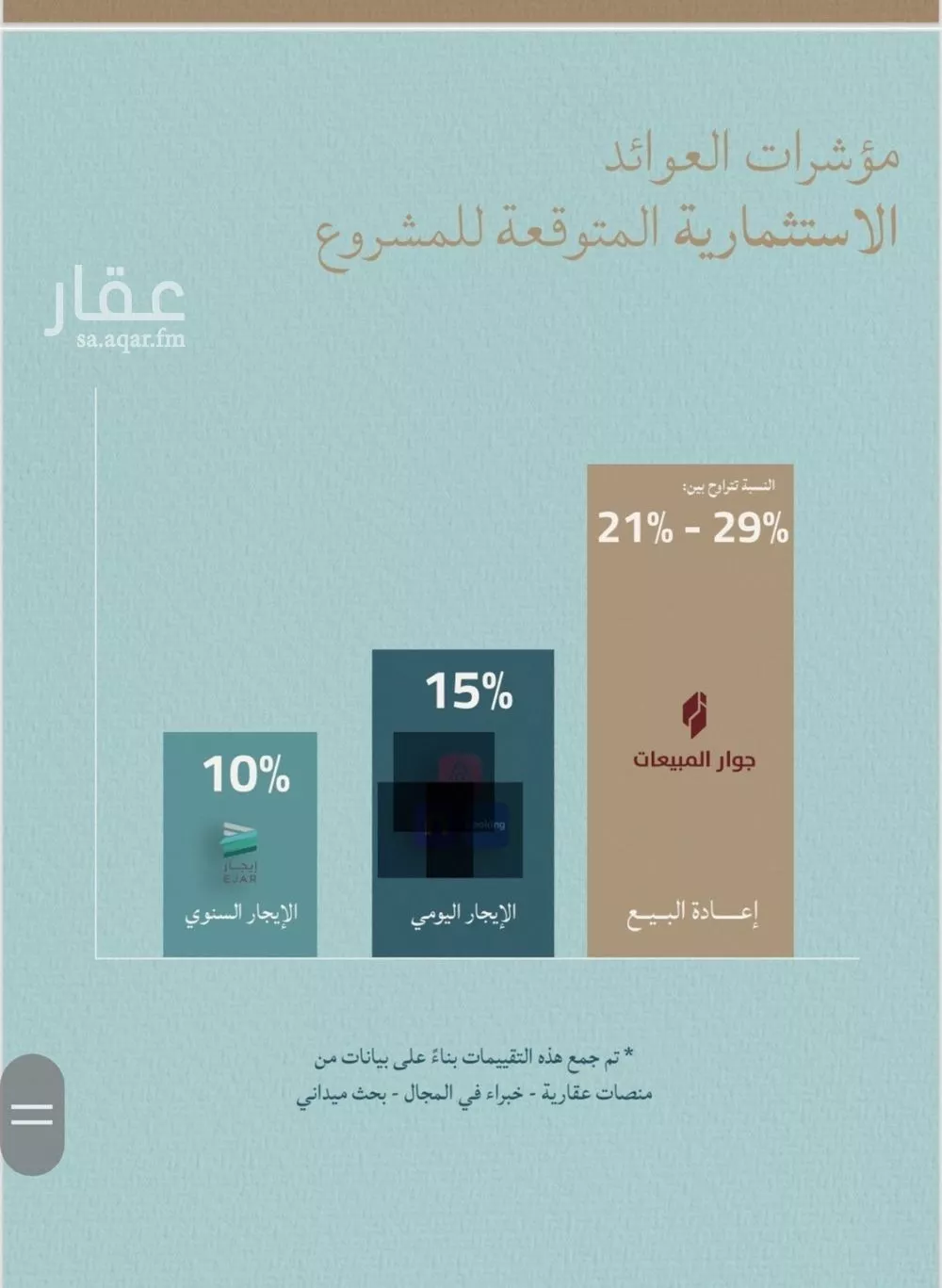 شقة 3 غرف في الياقوت 9