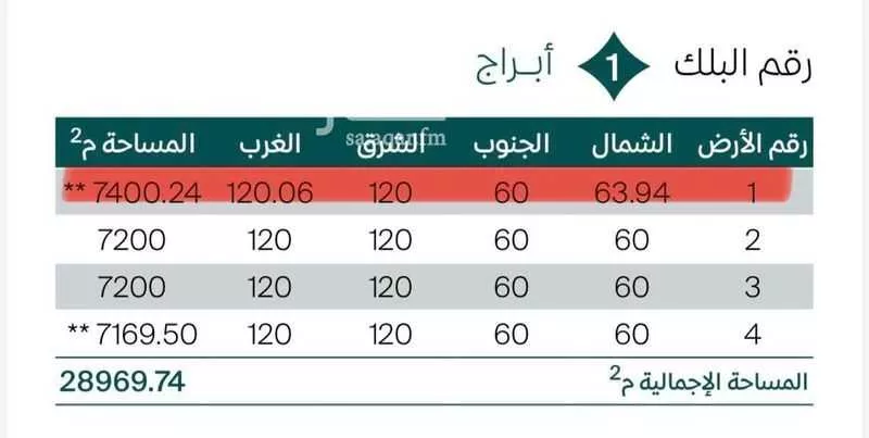 أرض 7400 م² في المطار 3