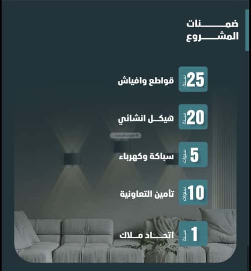 شقة 3 غرف في الفيصلية 2