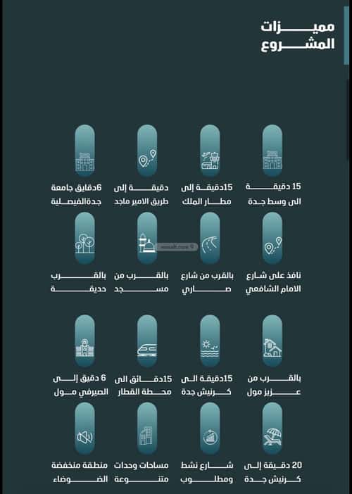 شقة 3 غرف في الفيصلية 3