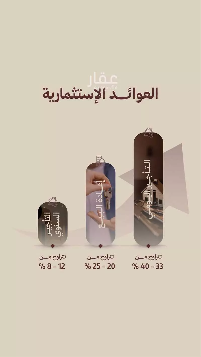 شقة 2 غرف في النهضة 5